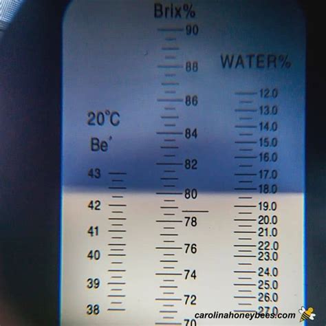 honey refractometer readings|using a refractometer for honey.